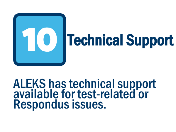 Image shows the number 10 in a blue box with text “Technical Support. ALEKS has technical support available for test-related or Respondus issues.”
