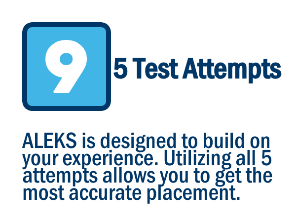 Image shows the number 9 in a blue box with text “5 Test Attempts. ALEKS is designed to build on your experience. Utilizing all 5 attempts allows you to get the most accurate placement.”