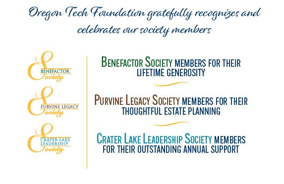 Giving society descriptions