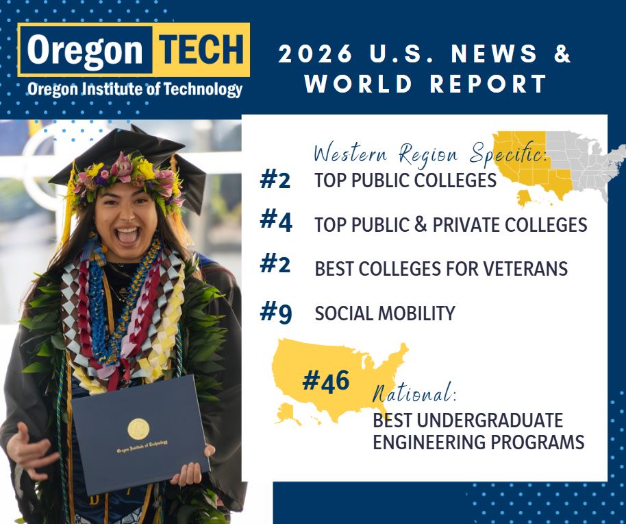 2025.09 US News Ranking