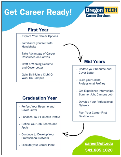 Get Career Ready!