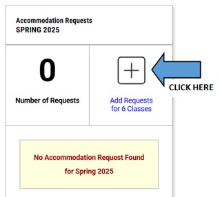 A screenshot of the Accommodation Requests dialog box on the Student Dashboard with an arrow pointing to the button/link to "Add Requests for Classes"