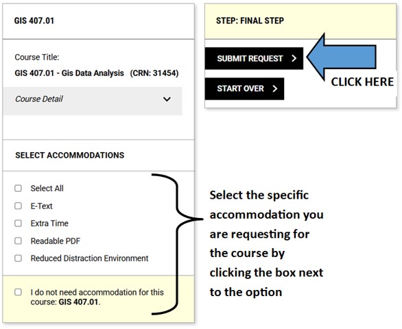 A screenshot of the "Select Accommodations" menu with arrows for the accommodation boxes and another arrow to the "Submit Request" button