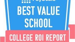 2020 Payscale ROI