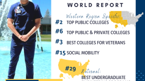 U.S. News & World Report 1