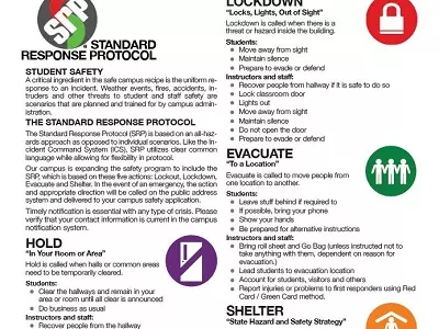 SRP - Student and Staff Document preview