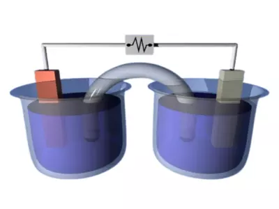 Electrochemistry Club logo of battery simulation