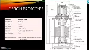 Slide from Flywheel energy system
