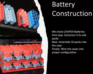 Battery construction image from presentation on motorcycle electric conversion