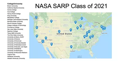 NASA SARP 2021
