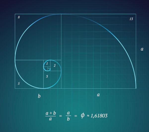 Math_Fibonacci